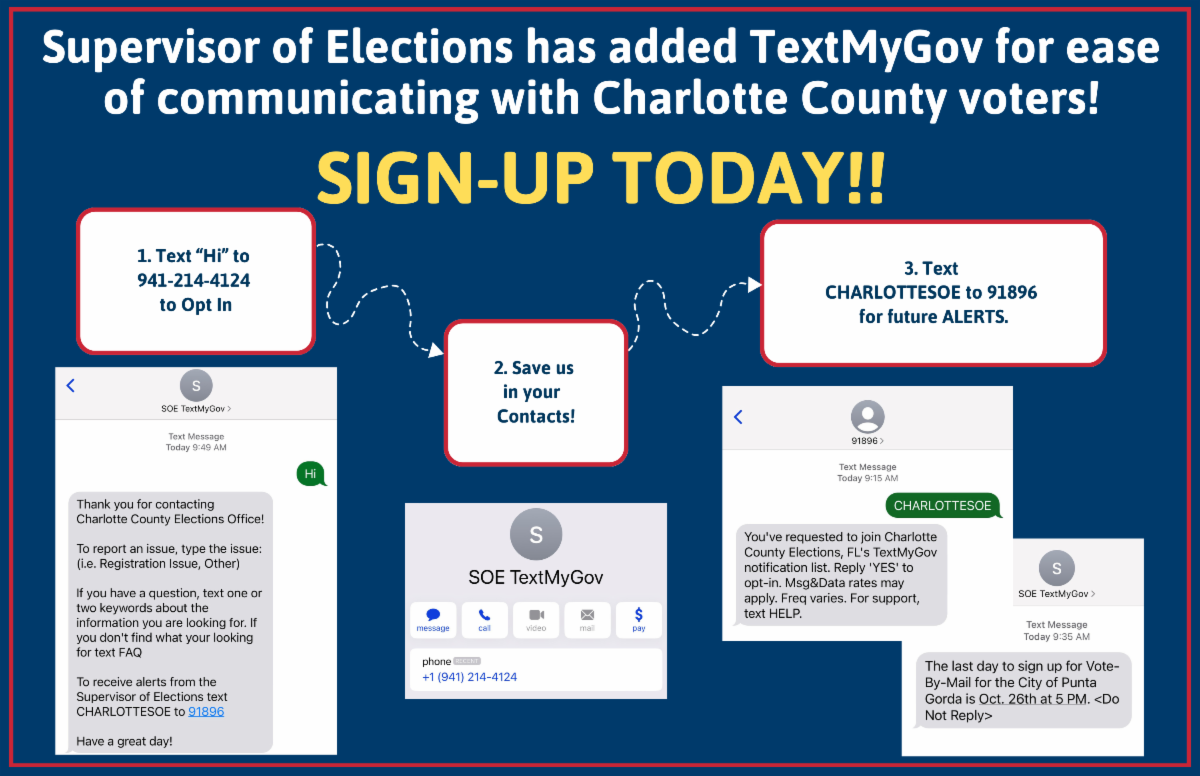 The latest election news for you Charlotte County Voter
