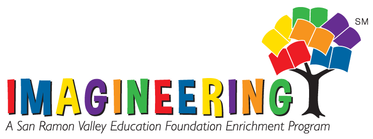 Imagineering logo