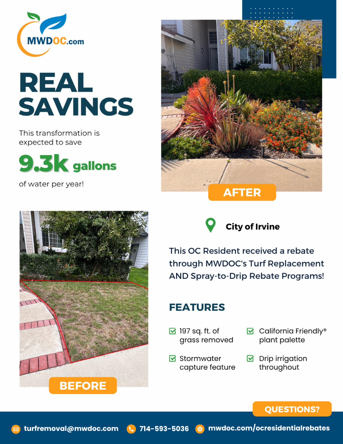 Photo of real savings details