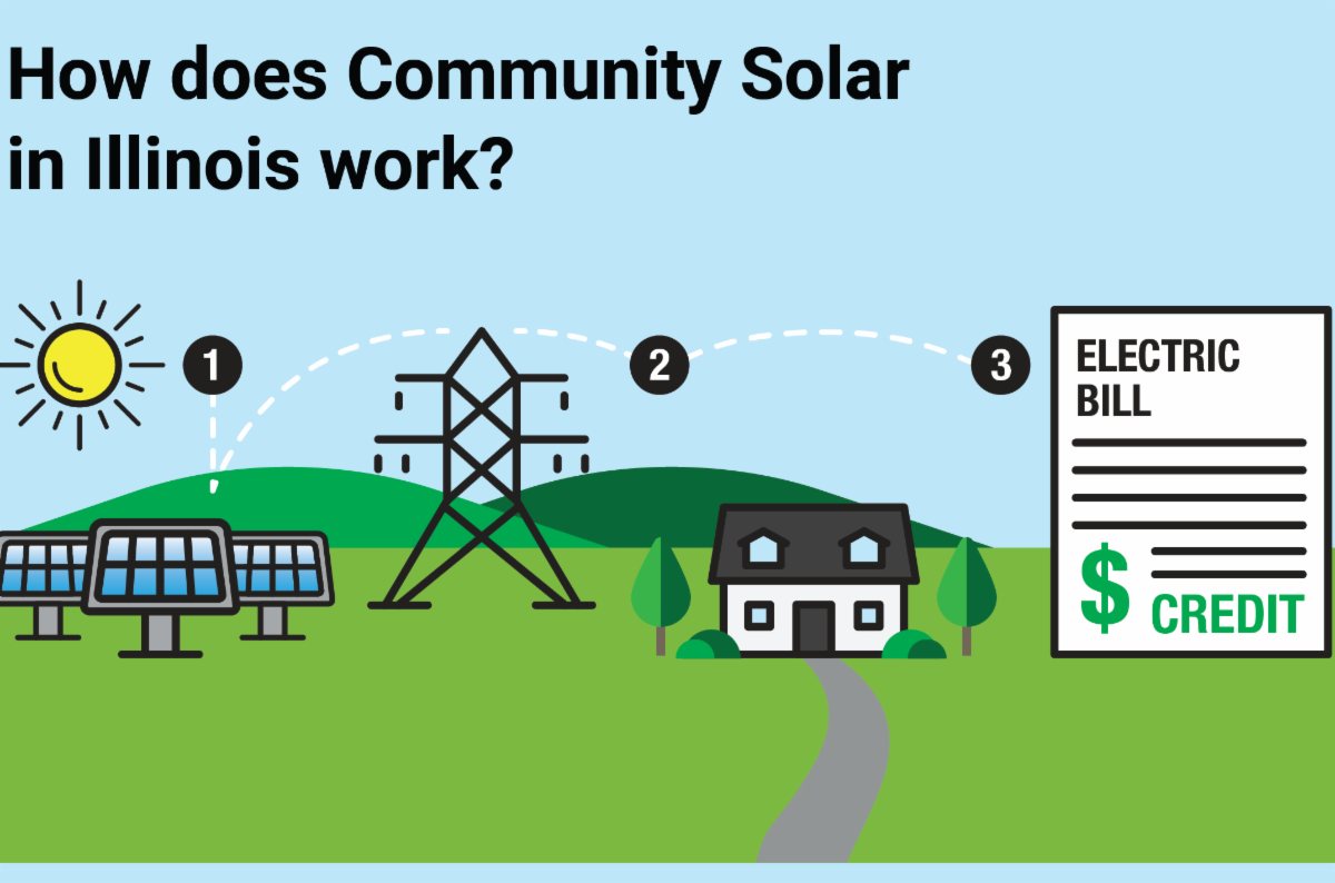 Mundelein ENewsletter 10212022