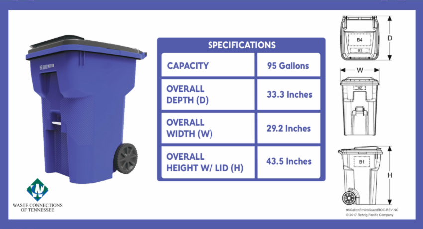 New Bin.png