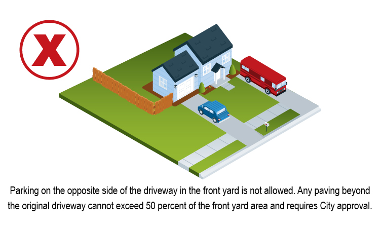 Is It Illegal To Park Opposite A Driveway