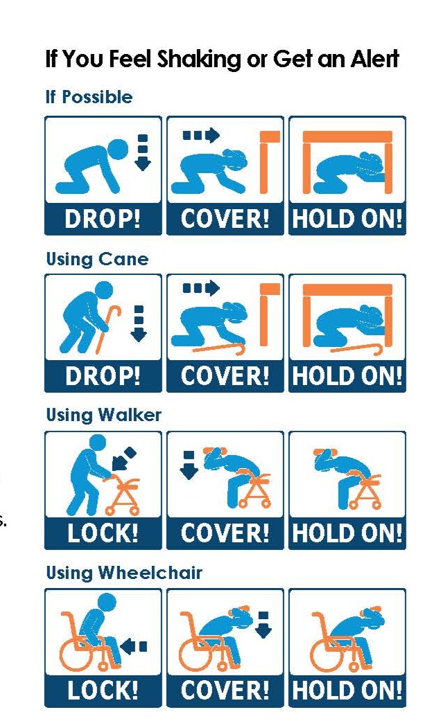 Flyer depicting ways to duck cover and roll during an earthquake