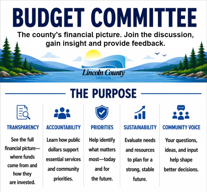 Budget Committee - The Purposes