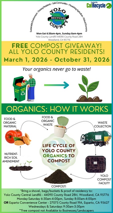 Flyer for free compost at Yolo County Landfill.