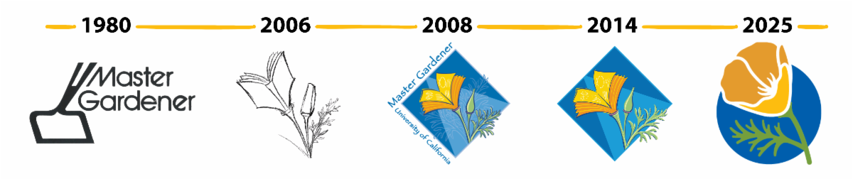 Timeline of the master gardener logo from 1980 to 2025.