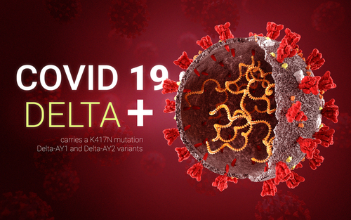 COVID 19 coronavirus Delta plus variant Sars ncov 2 2021. Delta plus Strain. Coronavirus delta plus variant. B.1.617.2 E484Q L452R. 3D illustration 