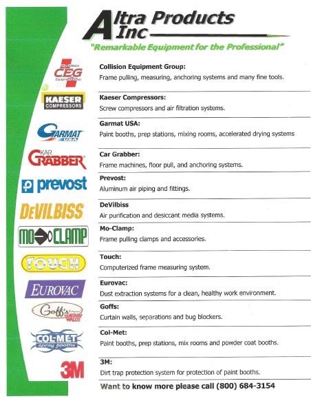 AP Products