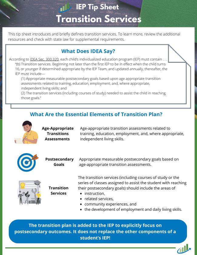 Transition Trove - A Quarterly Newsletter Packed with Resources to ...