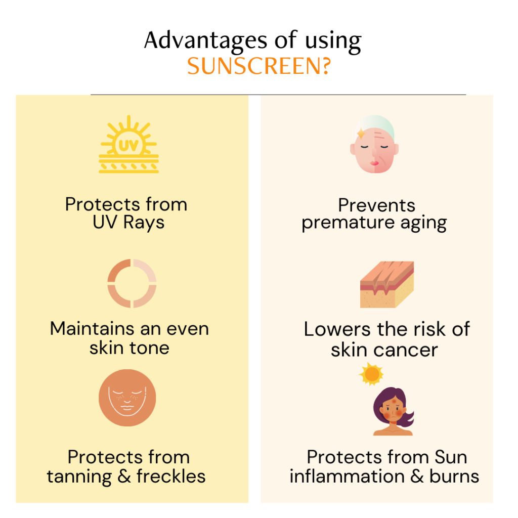 Buy One Get One Free All Sunscreens 🍉 Mitchell Brands