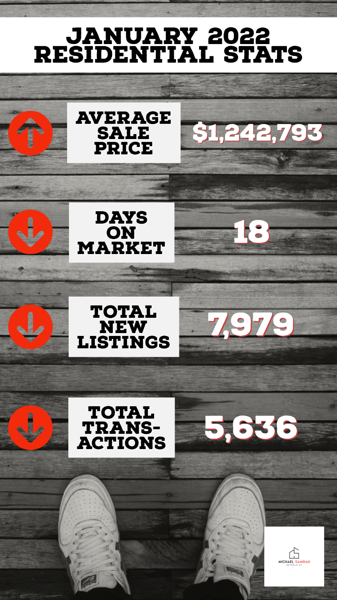 Jan 2022 stats copy copy.png