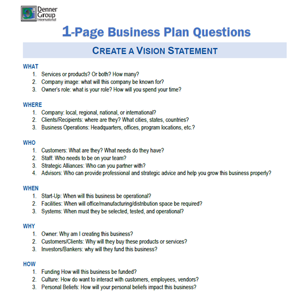 Vision Questions