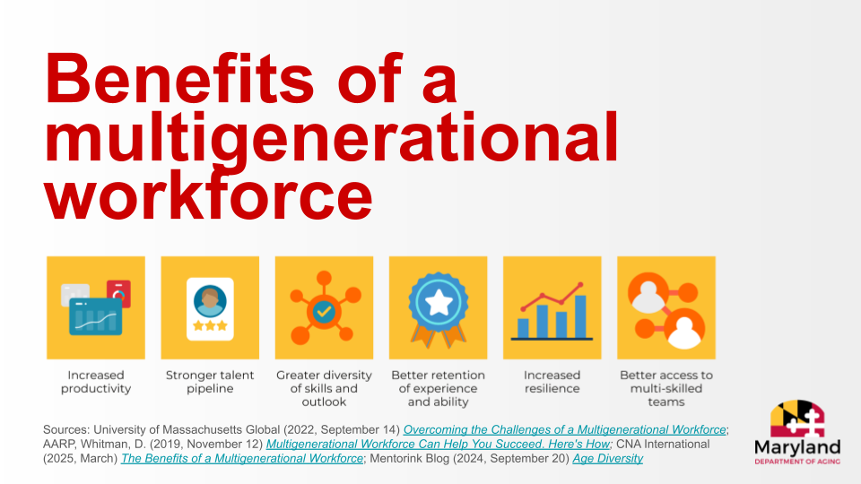 Slide that lists benefits of a multigenerational workforce