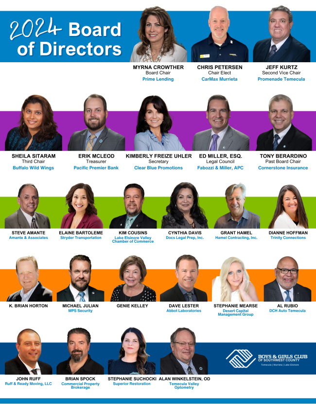 Introducing Our 2024 Board of Directors