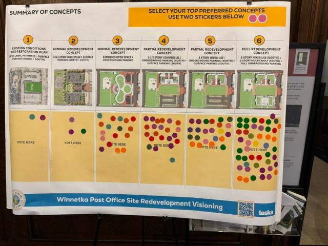 Build Winnetka's Future — Don't Fence It Off