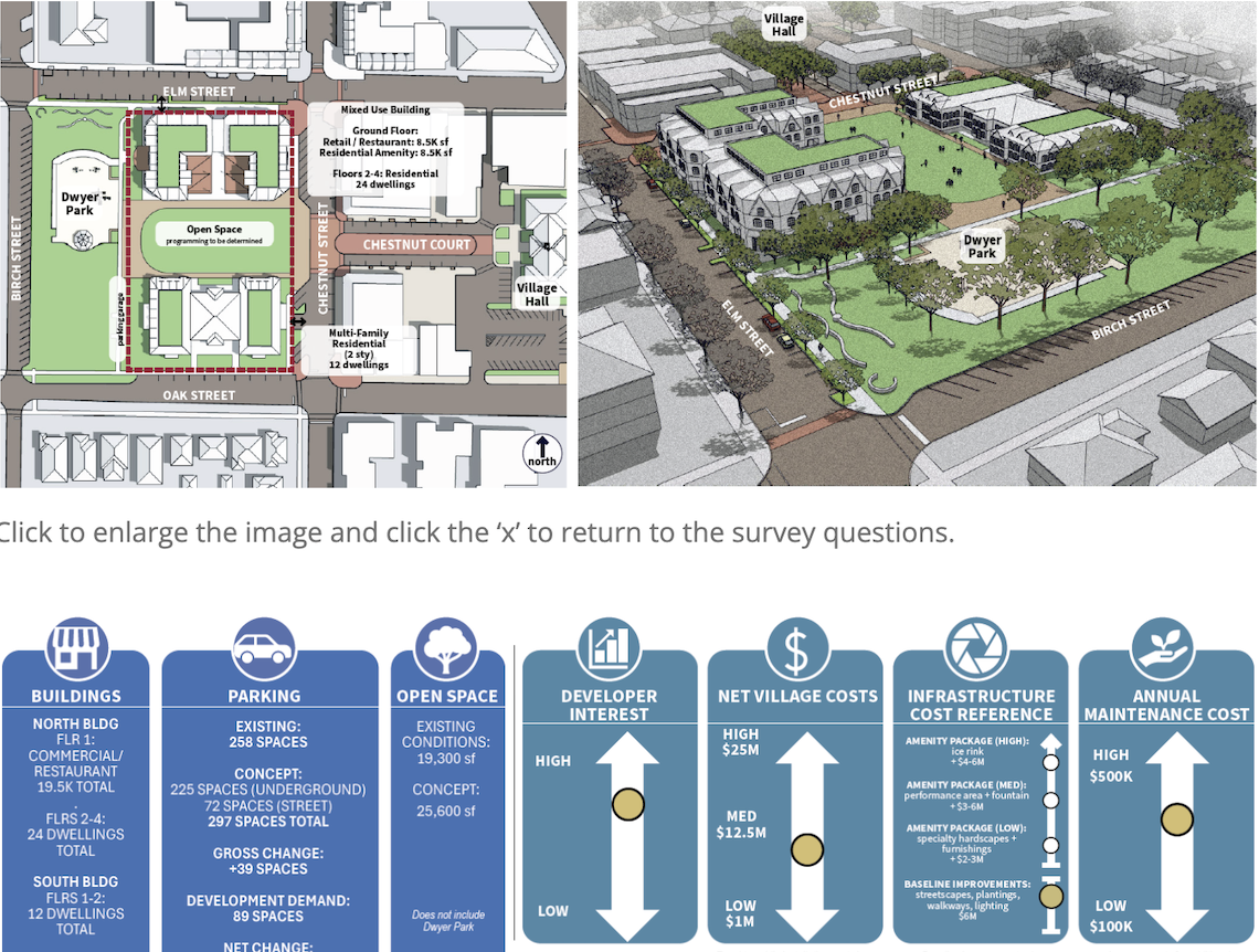 Rendering of Concept 6 — full redevelopment of the Post Office site with mixed use, multifamily and central open space (Village of Winnetka / Teska Associates)