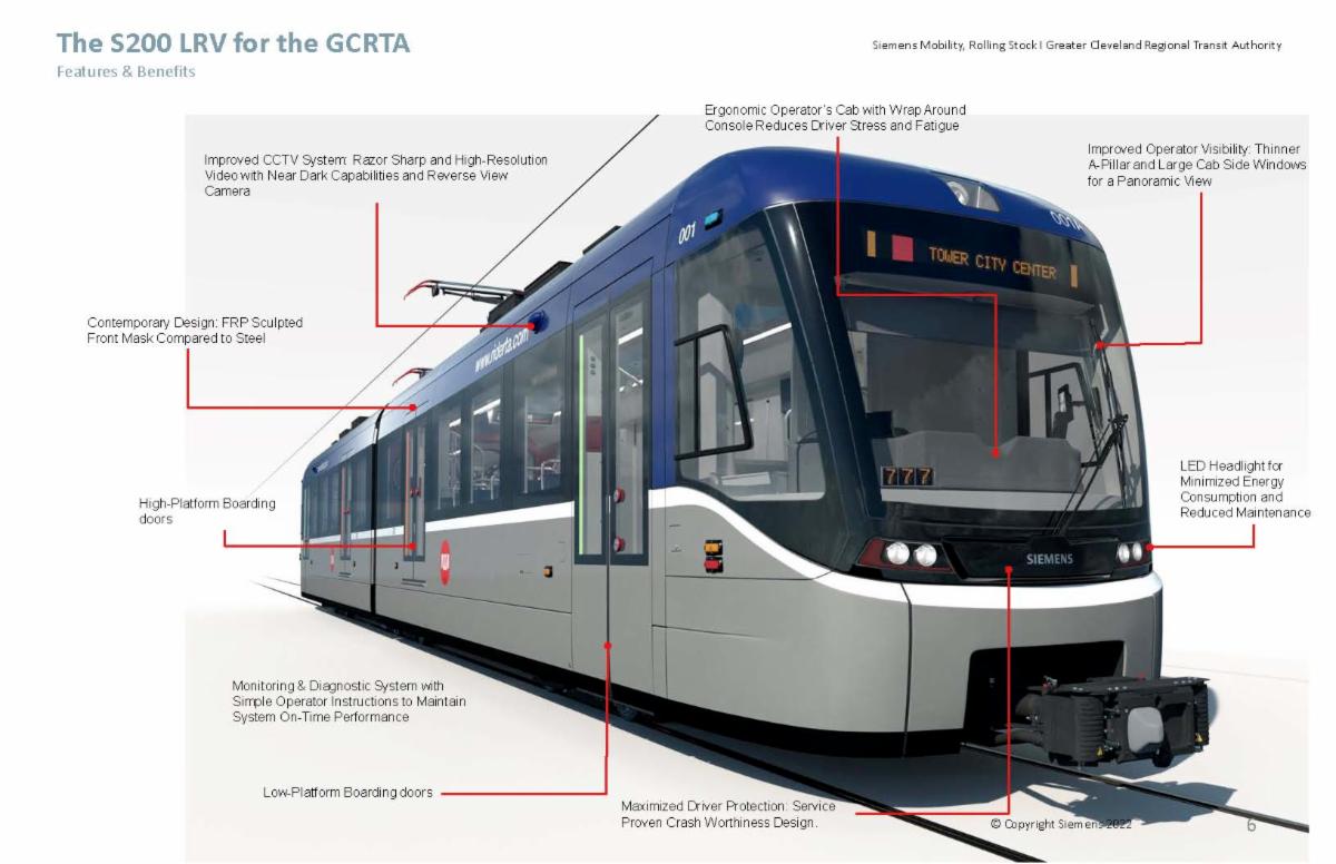 GM Update Special Edition Rail Car Replacement Update