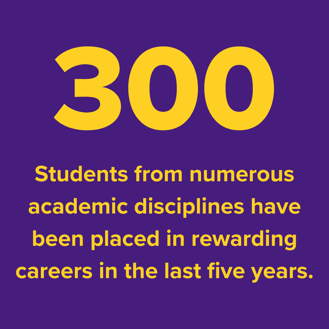 300 students from numerous academic disciplines have been placed in rewarding careers