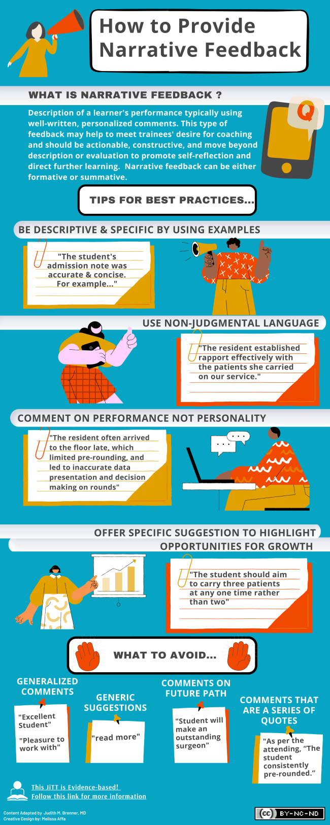 Infographic: "How to Provide Narrative Feedback" reading, "What is narrative feedback?" with the answer, "Description of a learner's performance typically using well-written, personalized comments. This type of feedback may help to meet trainees' desire for coaching and should be actionable, constructive, and move beyond description or evaluation to promote self-reflection and direct further learning. Narrative feedback can be either formative or summative." followed by "tips for best practices…" and "BE DESCRIPTIVE & SPECIFIC BY USING EXAMPLES" with the example, "The student's admission note was accurate & concise. For example...". Then there is another tip reading, "use non-judgmental language" with the example, "The resident established rapport effectively with the patients she carried on our service." "COMMENT ON PERFORMANCE NOT PERSONALITY" with the example, "The resident often arrived to the floor late, which limited pre-rounding, and led to inaccurate data presentation and decision making on rounds". There is another title beneath that reading, "OFFER SPECIFIC SUGGESTION TO HIGHLIGHT OPPORTUNITIES FOR GROWTH" with the example, "The student should aim to carry three patients at any one time rather than two". Below that there is the title, "WHAT TO AVOID…" with sticky notes reading "GENERALIZED COMMENTS" like "excellent student" and "pleasure to work with", "generic suggestions" like "read more", "comments on future path" like "student will make an outstanding surgeon", and "comments that are a series of quotes" like "As per the attending, 'the student consistently pre-rounded.'" This is a JiTT infographic.