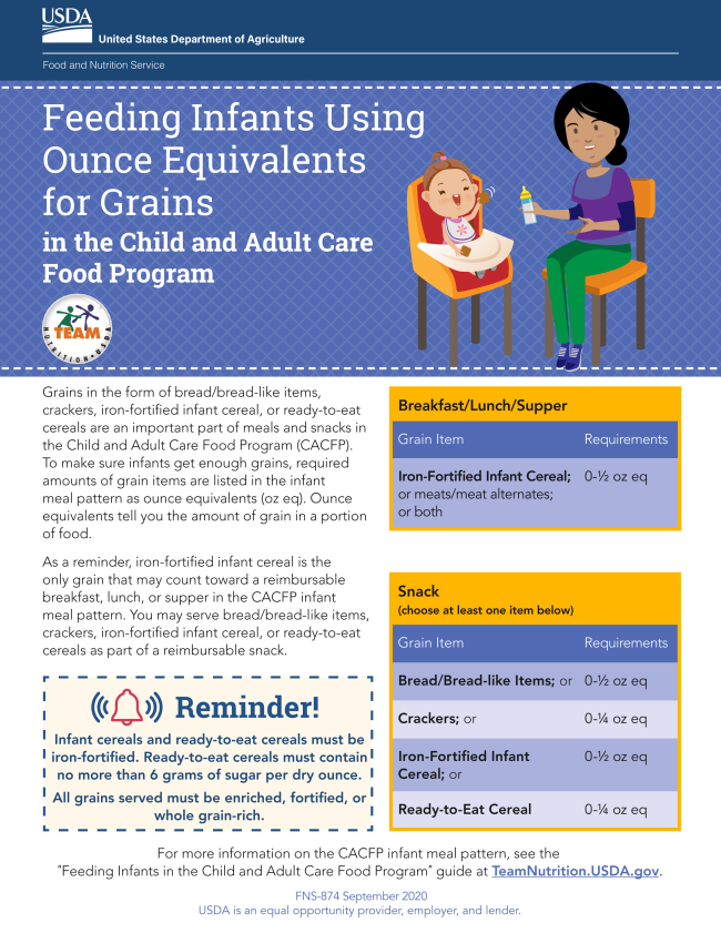 Feeding_Infants_Using_Ounce_Equivalents_for_Grains.png