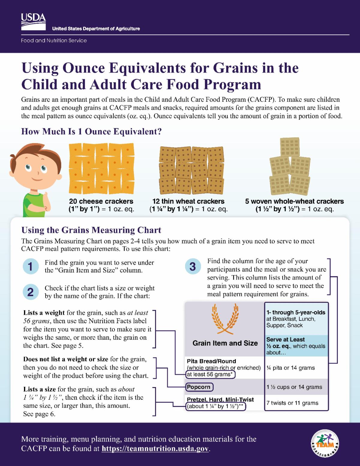 CACFPworksheetGrainsOzEq _1.jpg
