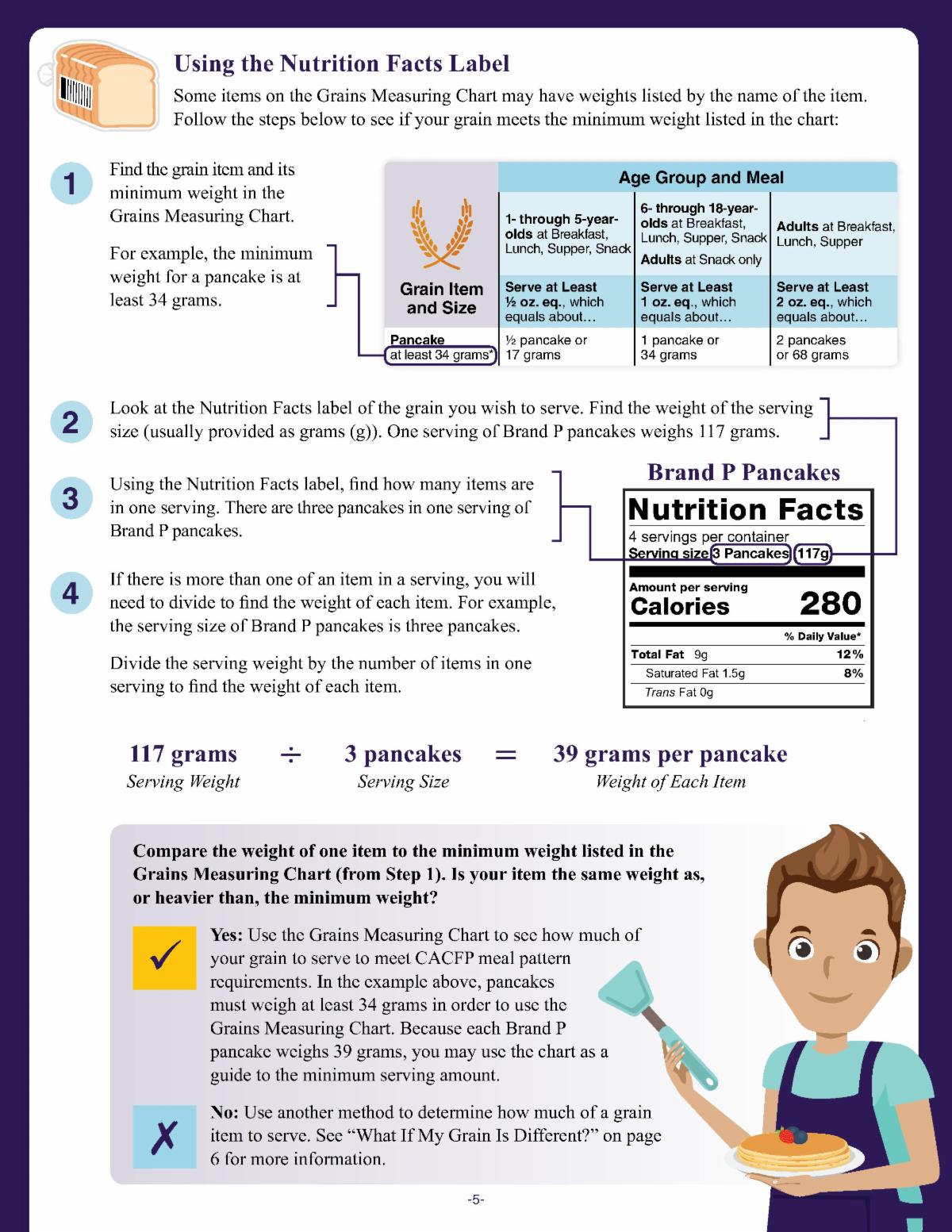 CACFPworksheetGrainsOzEq _5.jpg