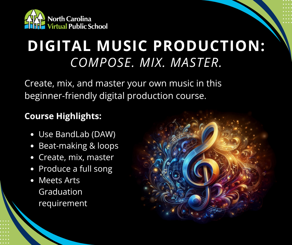Promotional graphic for NCVPS Digital Music Production course. Black background with the North Carolina Virtual Public School logo at the top. Large title reads “Digital Music Production: Compose. Mix. Master.” Subtext says “Create, mix, and master your own music in this beginner-friendly digital production course.” Course highlights listed: use BandLab (DAW), beat-making and loops, create/mix/master, produce a full song, and meets Arts graduation requirement. On the right is a colorful, glowing treble clef with swirling musical elements.
