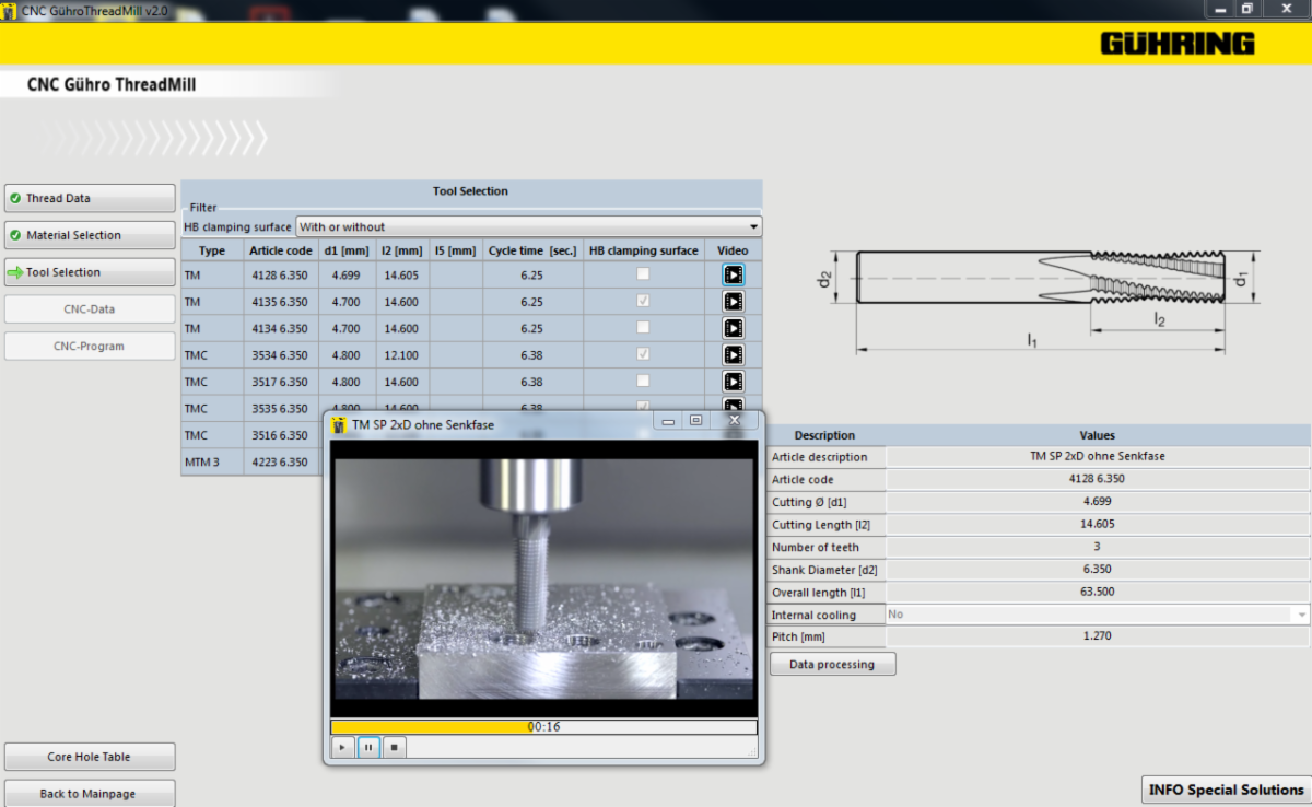 New year, exciting new digital offerings from Guhring GUHRING