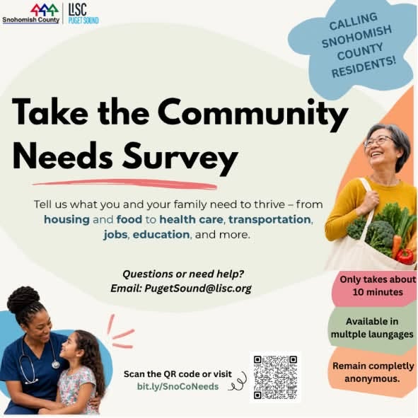image of county survey with people on image