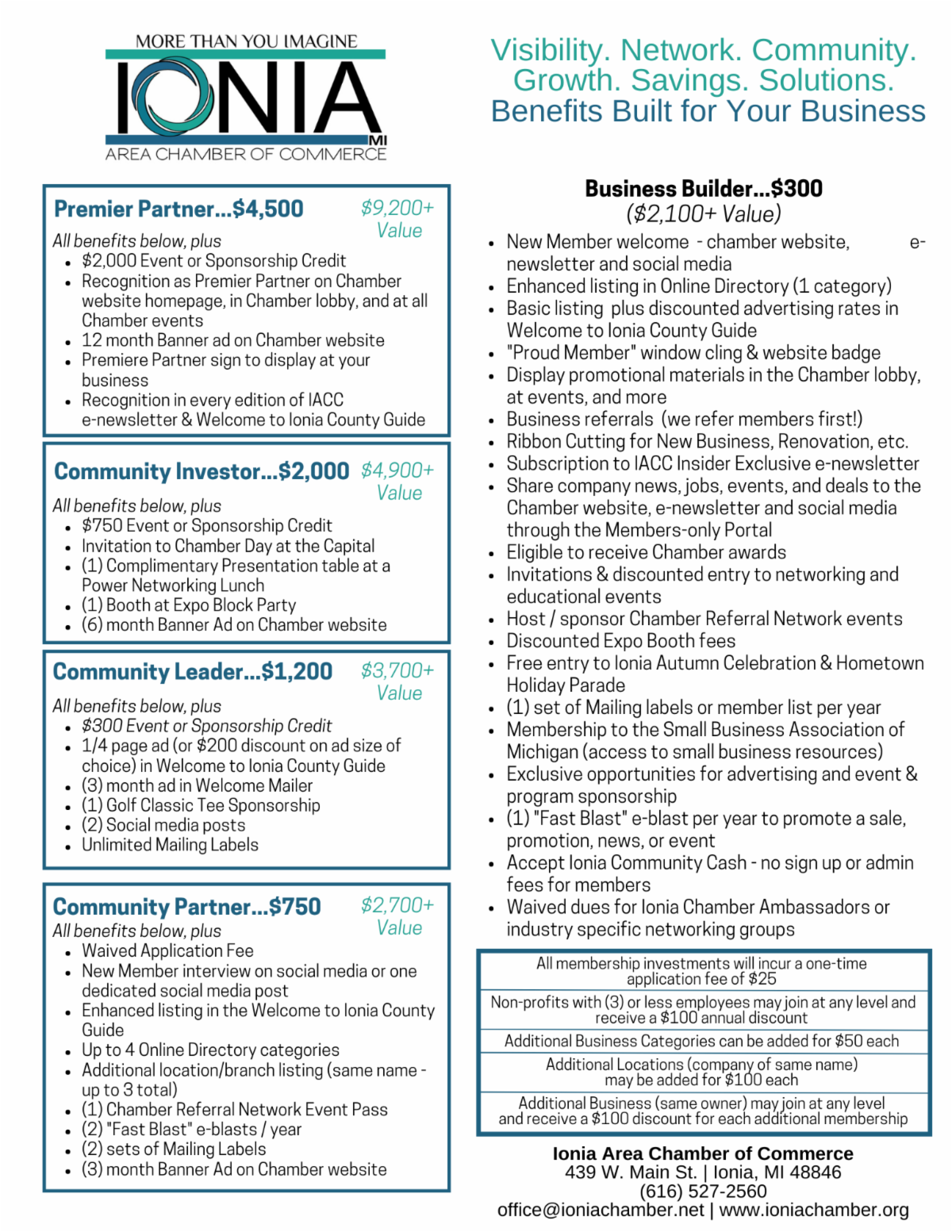 Iacc membership package announcement