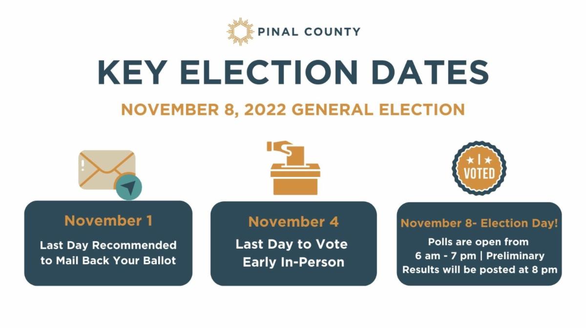 Be Election Day Ready! 🗳️ Updates from the Pinal County Recorder's