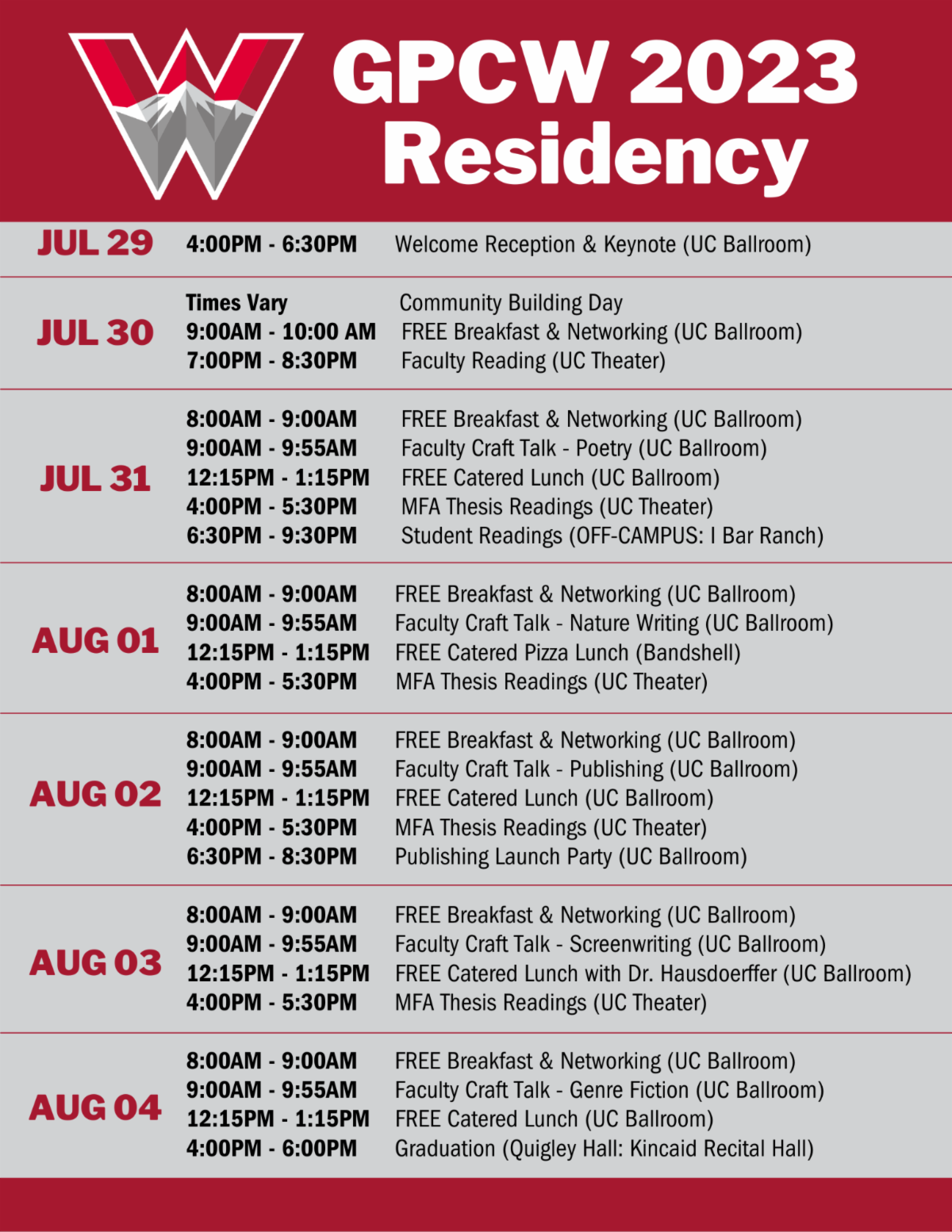 Residency Prep Packet 2023 Part 2