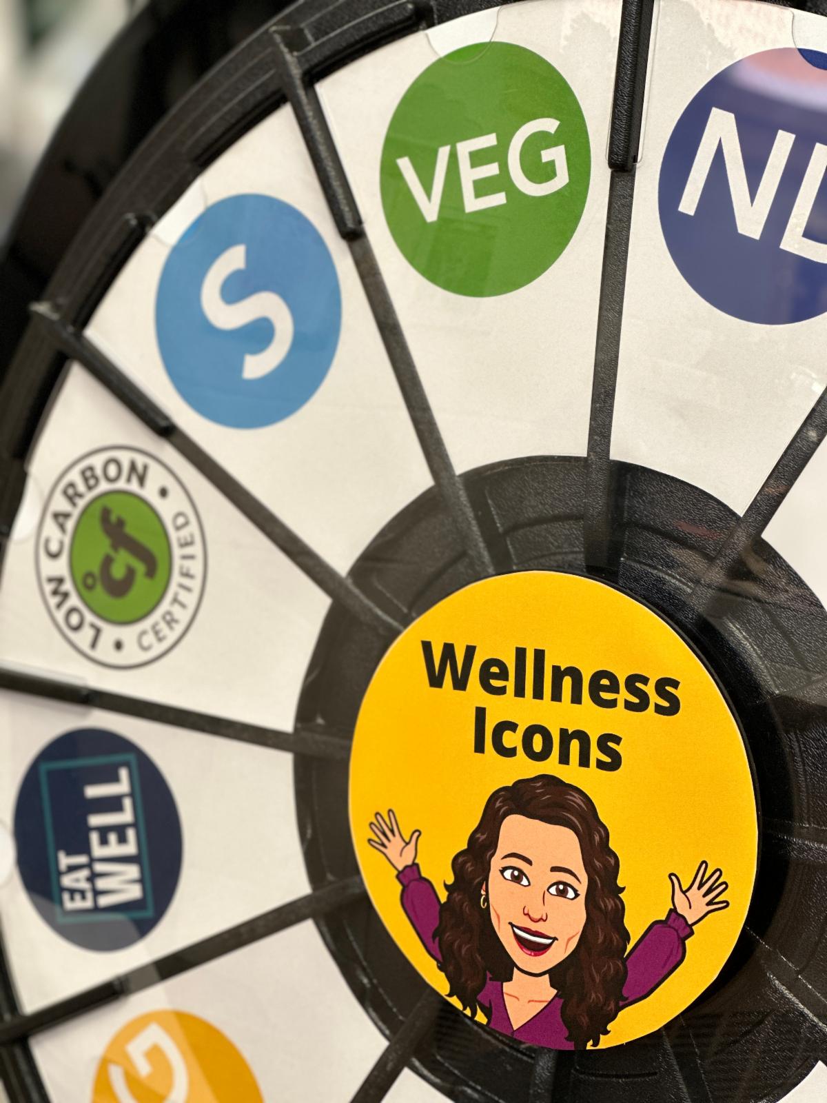 Dining Icons wheel