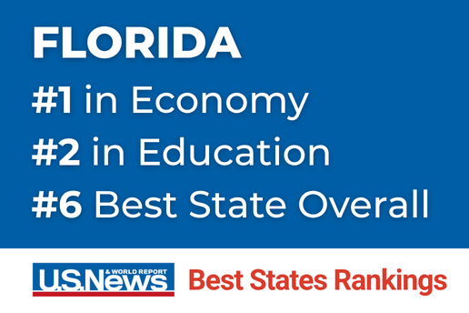 Florida Best State Rankings