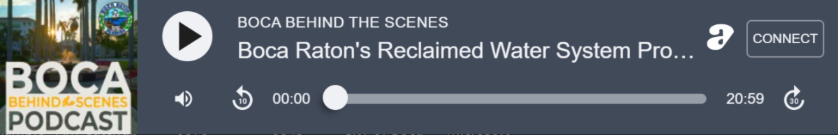 Boca Behind the Scenes Podcast player