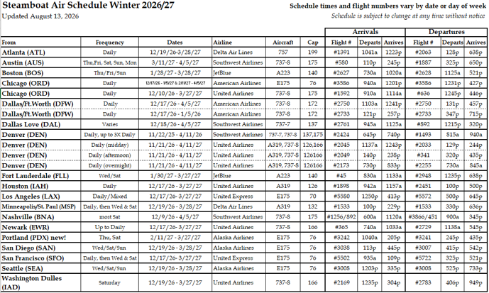 Steamboat Air Schedule Winter 2026/27 available at flysteamboat.com