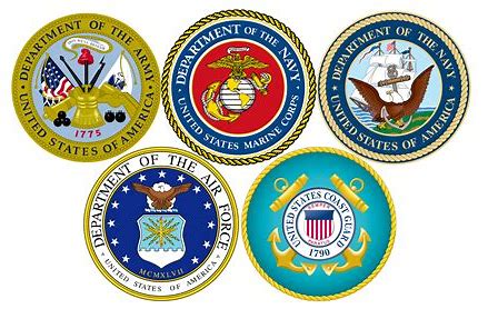 Badges for branches of military