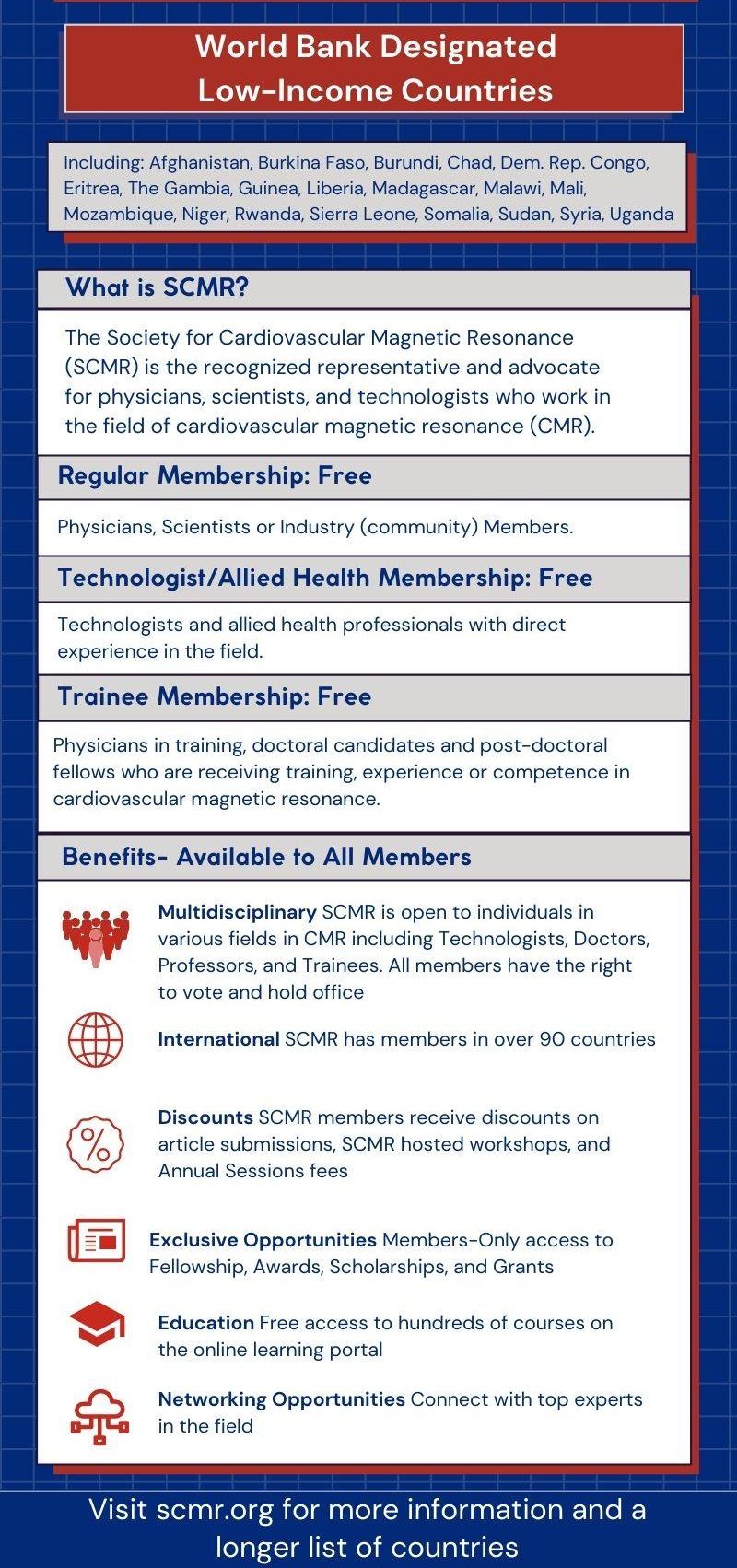 SCMR October 2022 Newsletter