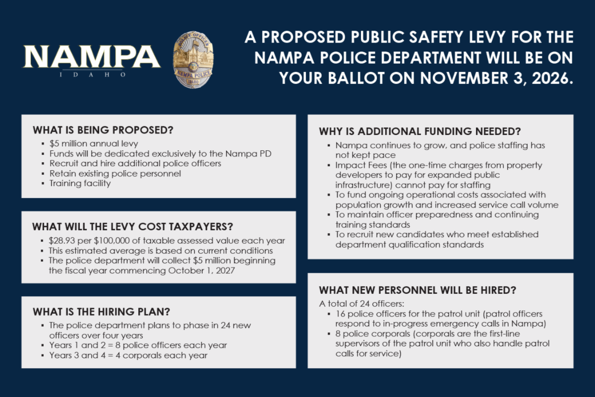 Public Safety Levy - Nampa votes Nov 3 - learn more cityofnampa.us/safetylevy