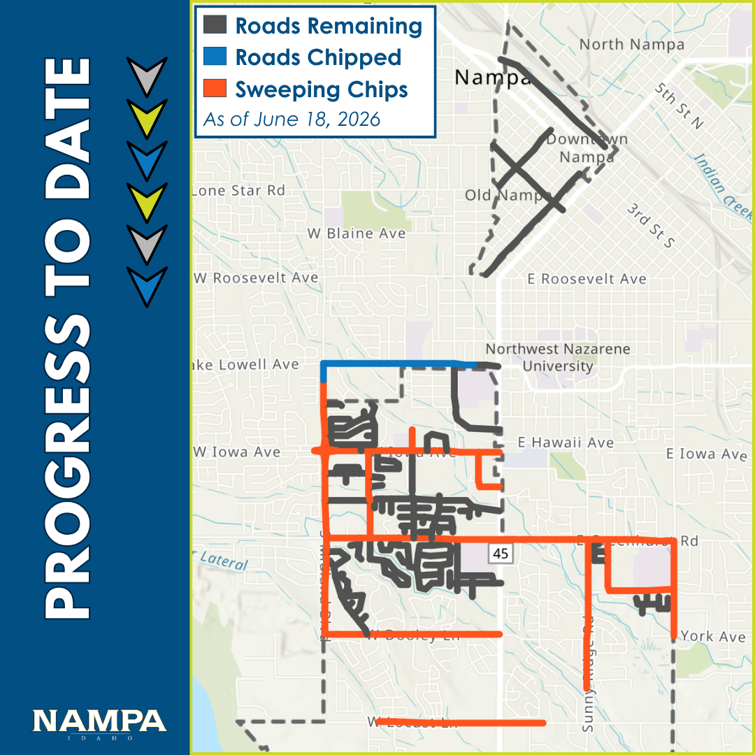 progress to date on nampa's chip seal season - more info at cityofnampa.us/chipseal