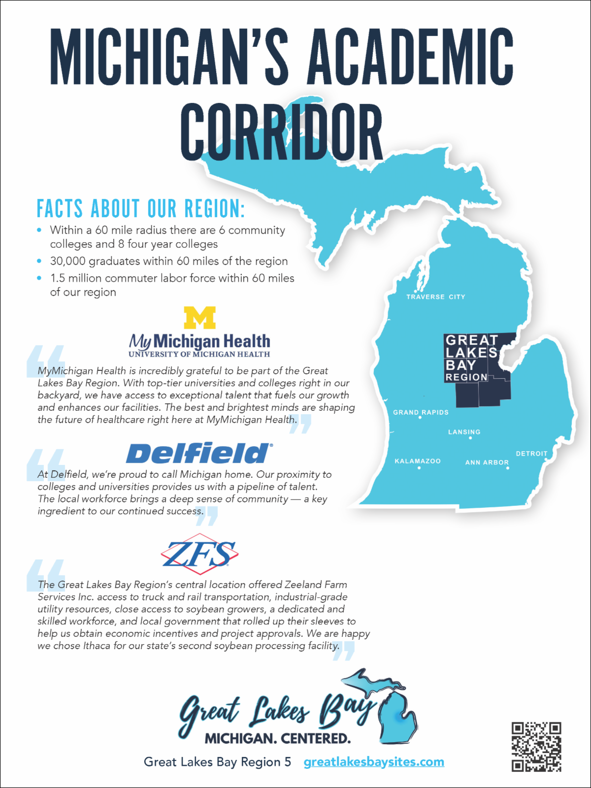 Region 5 Academic Corridor