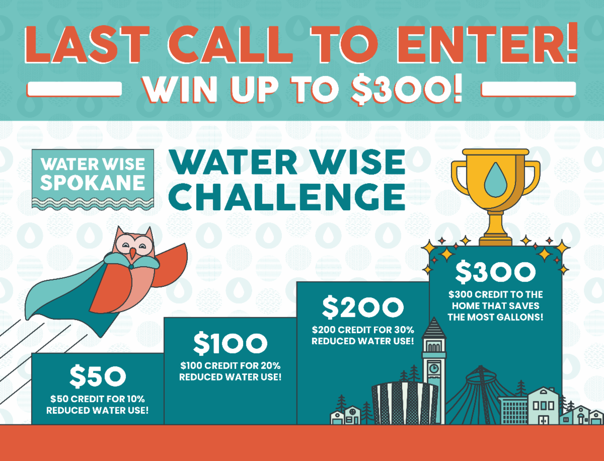Water Wise Challenge graphic