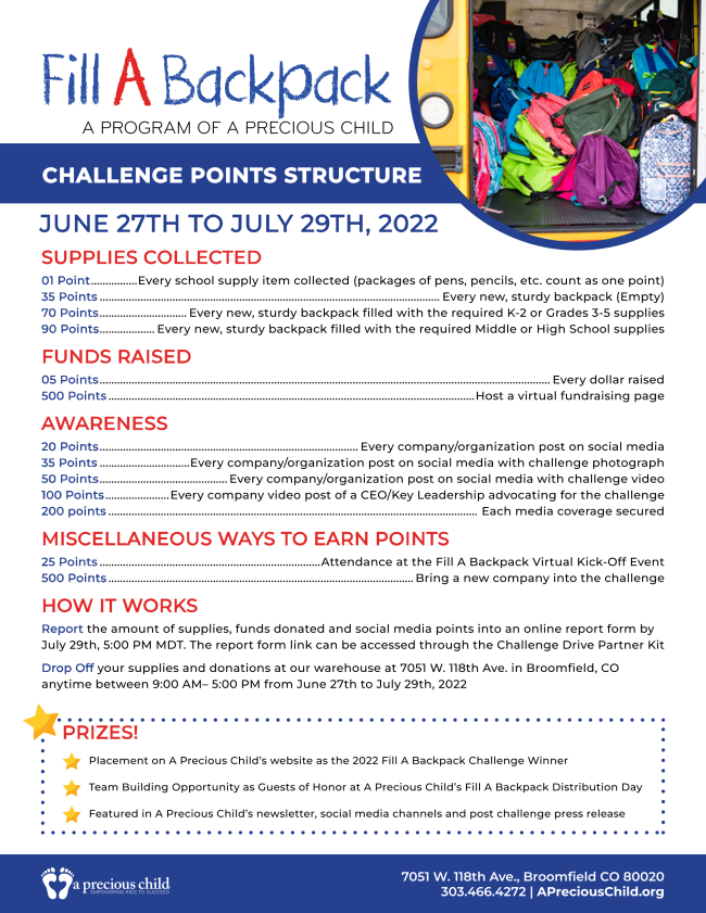 FAB-ChallengeFlyers-Points-2022.png