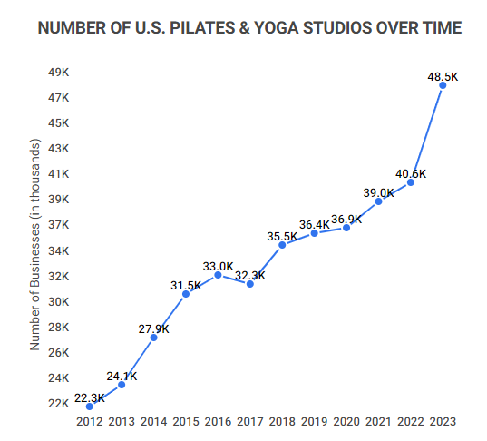 What is the Unified Field - Part 2