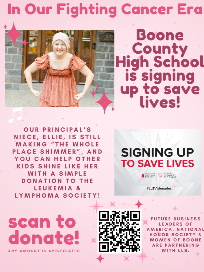 Boone, North Carolina visual data 7