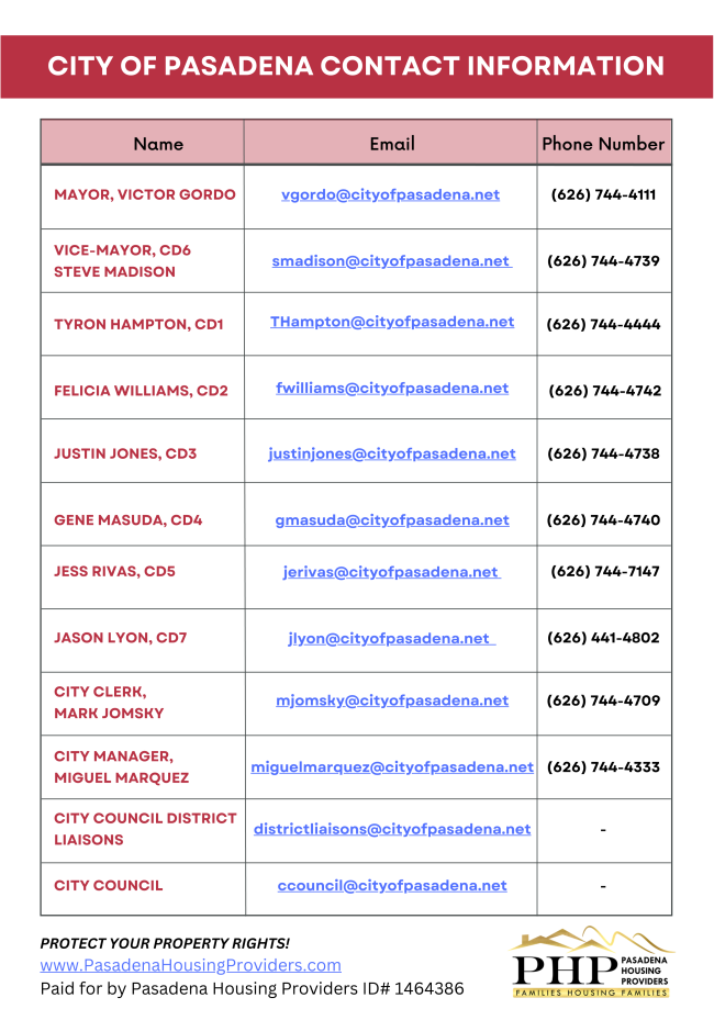 City of Pasadena Contact Information Email Template
