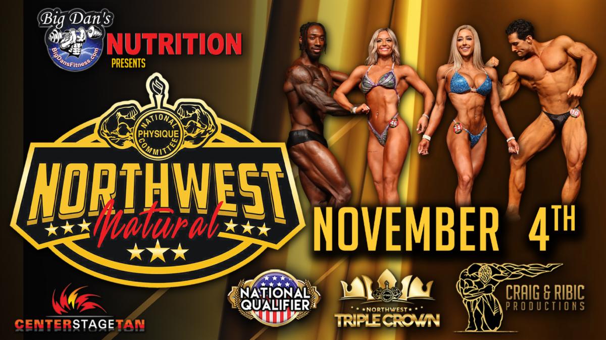 NW Natural Drug Testing Schedule