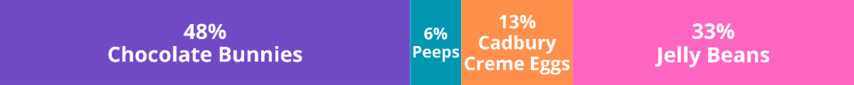 Last Week's Poll Results!.png