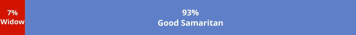 Last Week's Poll Results!.jpg