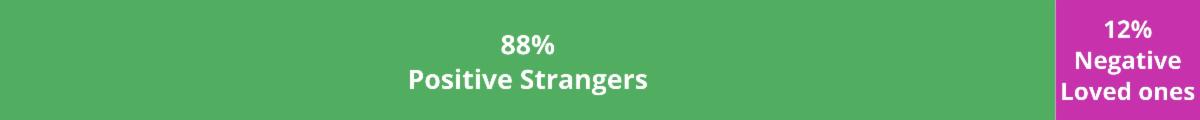 Last Week's Poll Results!.jpg